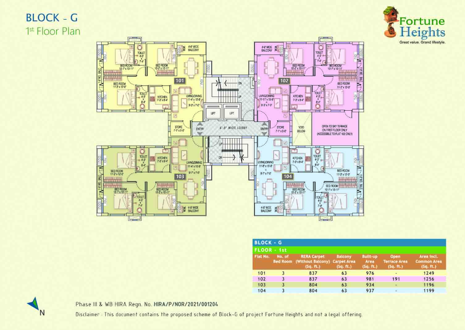 Discover Your Dream Home with Fortune Realty - Top Real Estate Company