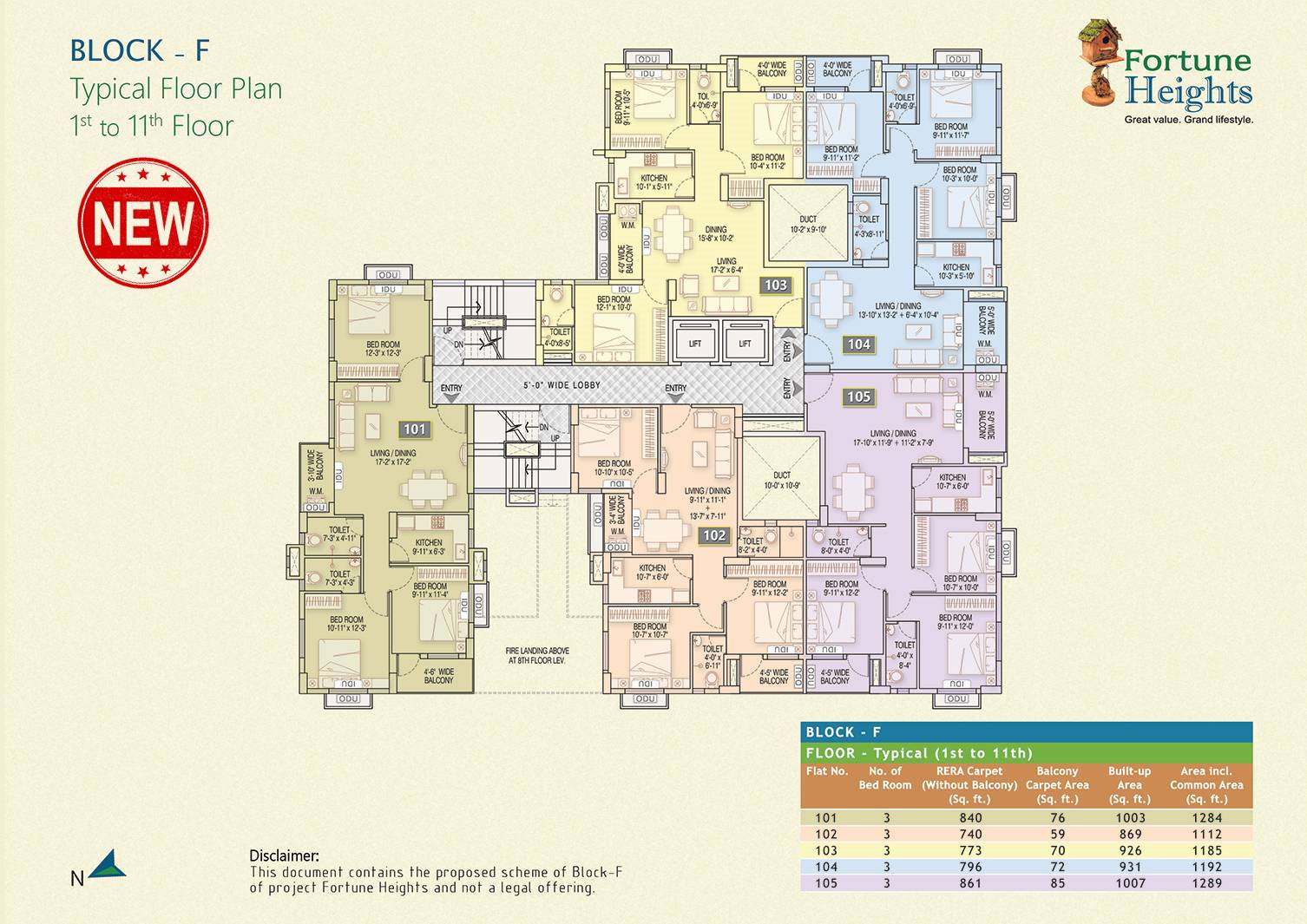 Fortune Heights 2 BHK Apartments in Barasat Fortune Realty