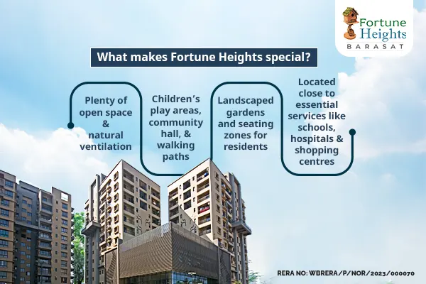 apartments in Barasat