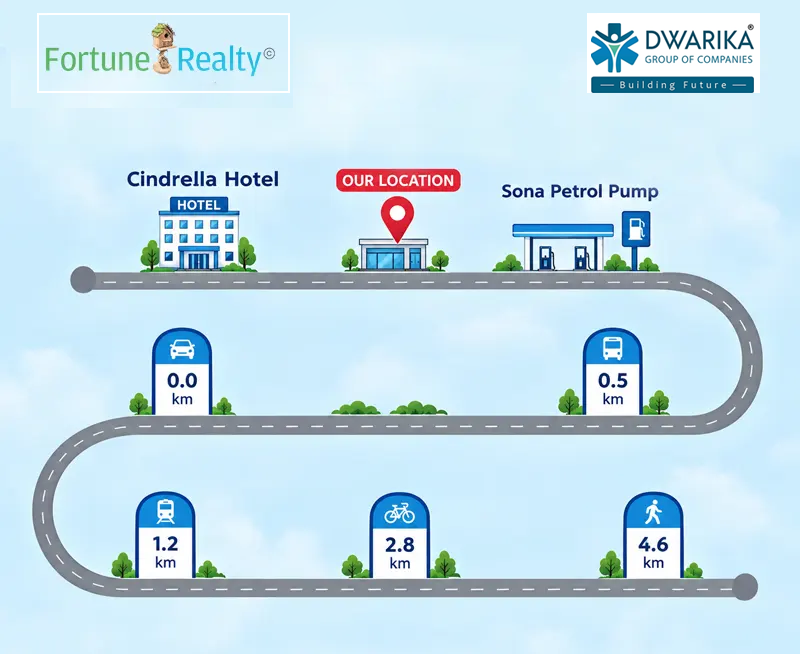 1793014678dwarika-raod-map.webp